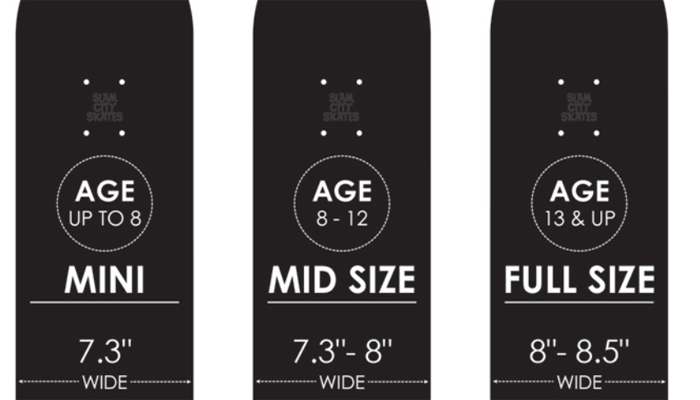 Skateboard size guide